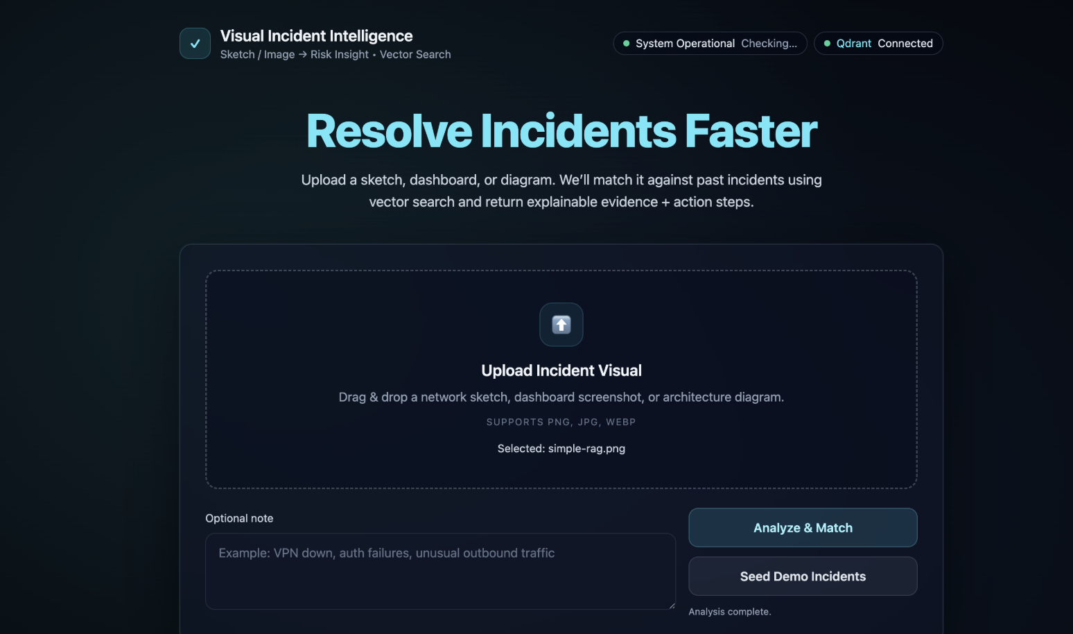 Visual Incident Intelligence
