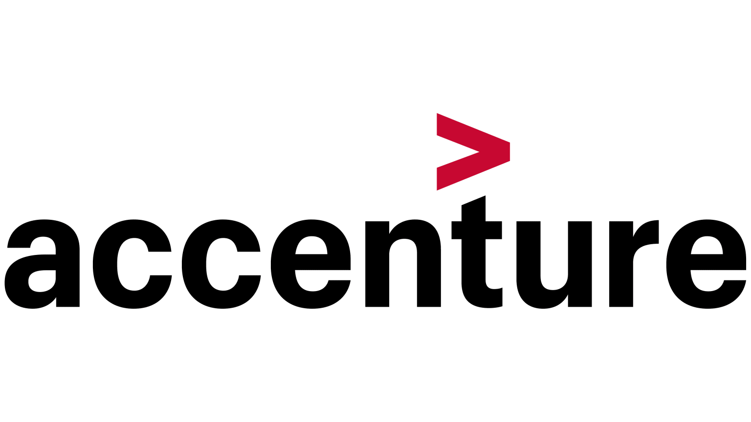 Accenture